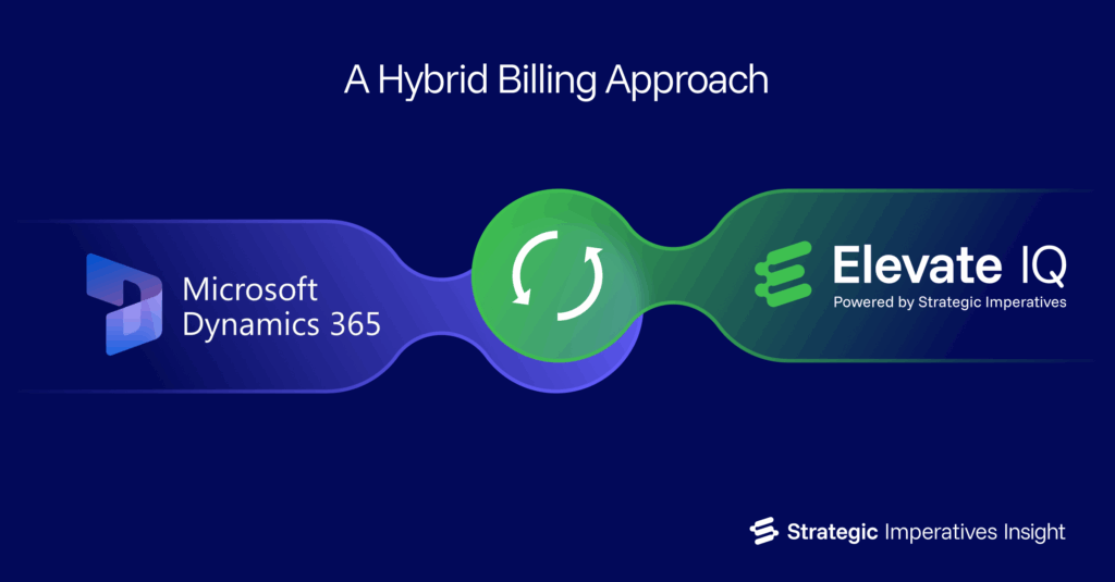 Microsoft Dynamics and Elevate IQ Billing for MSPs