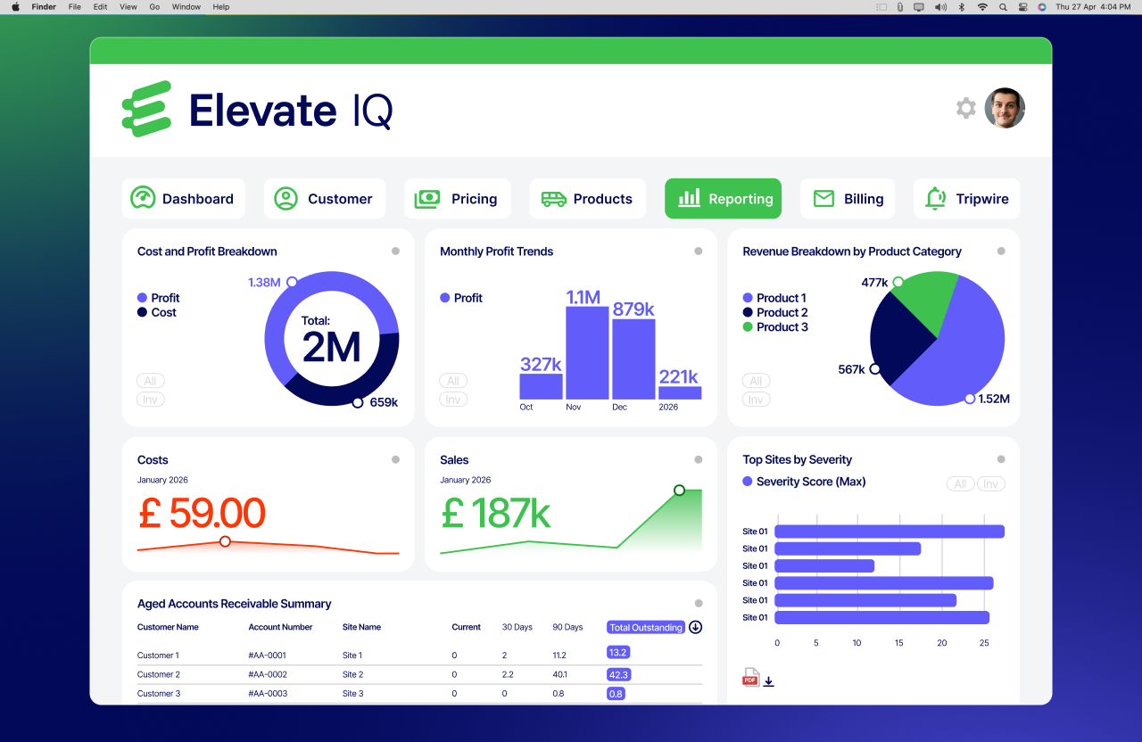 Elevate IQ Insight