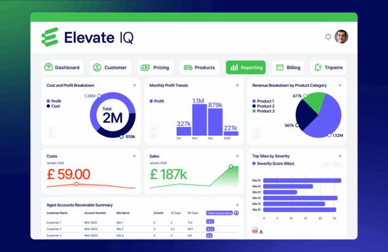 Elevate IQ Insight